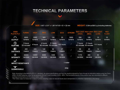 Rechargeable Tactical Flashlight source view 17
