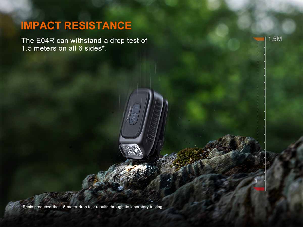 Rechargeable Clip-On EDC Flashlight source view 17