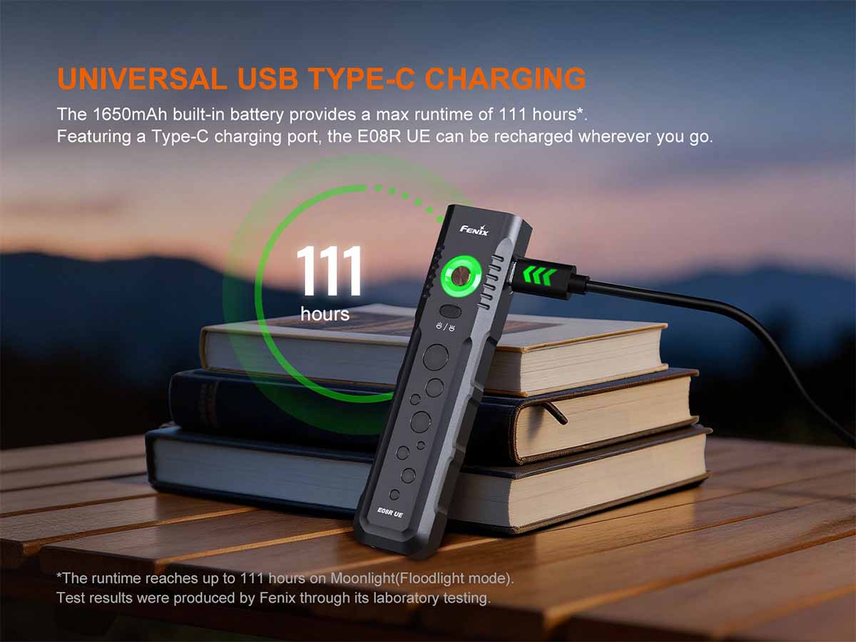 Rechargeable Flat EDC Flashlight source view 17