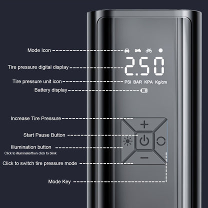 Portable Tire Inflator 150PSI | Digital Gauge LED Light USB Charging