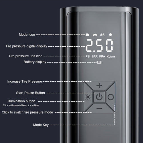 Portable Tire Inflator 150PSI | Digital Gauge LED Light USB Charging