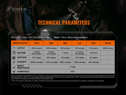 Rechargeable Handheld Flashlight source view 18