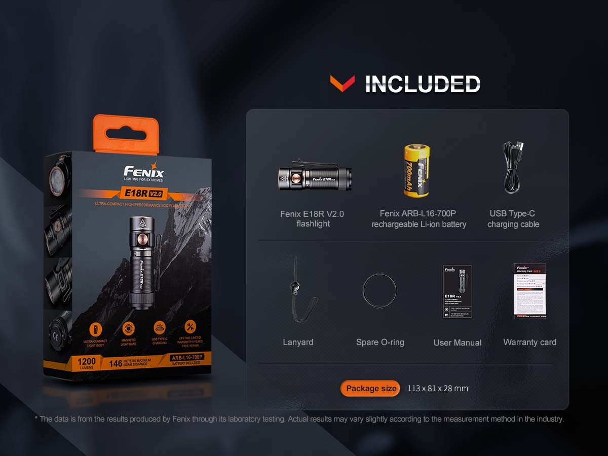 Rechargeable EDC Flashlight source view 18