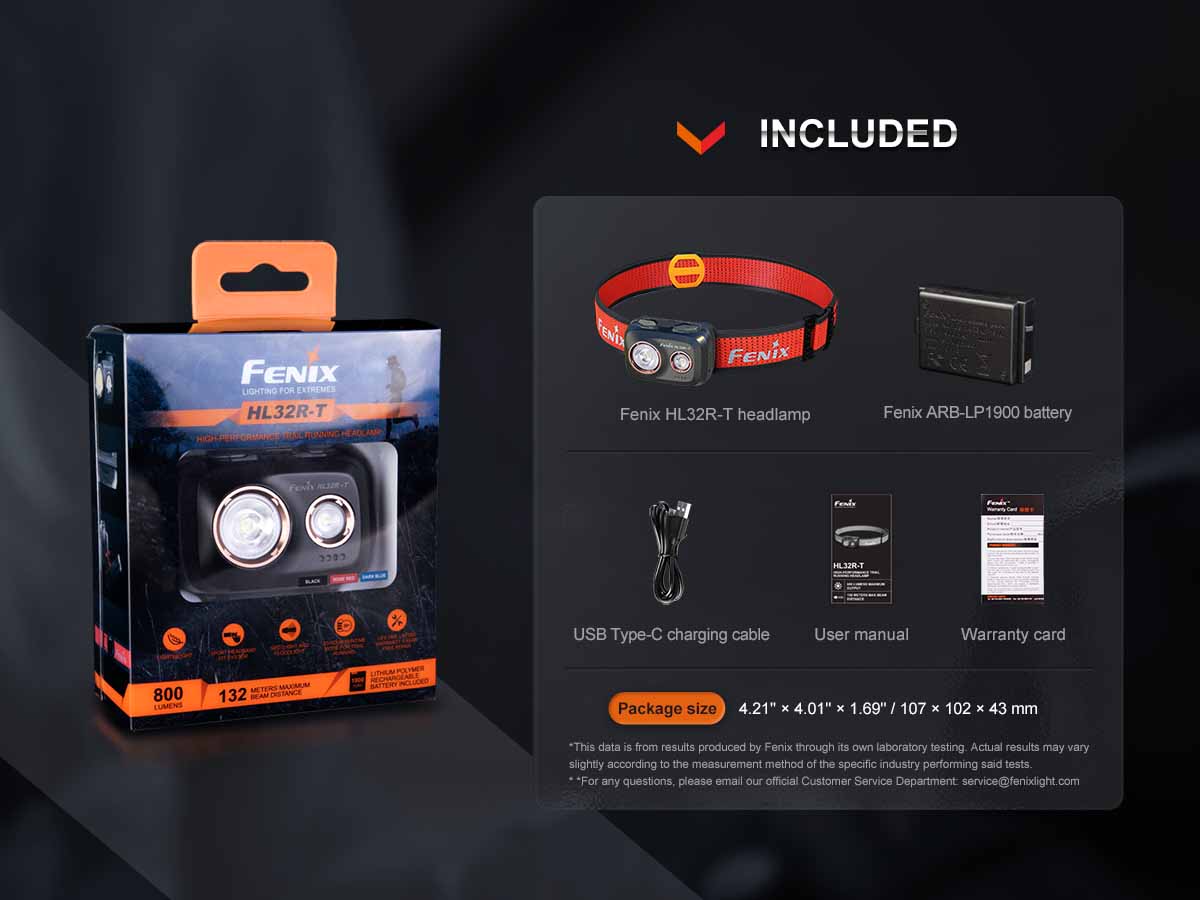 Rechargeable Trail Running Headlamp source view 18