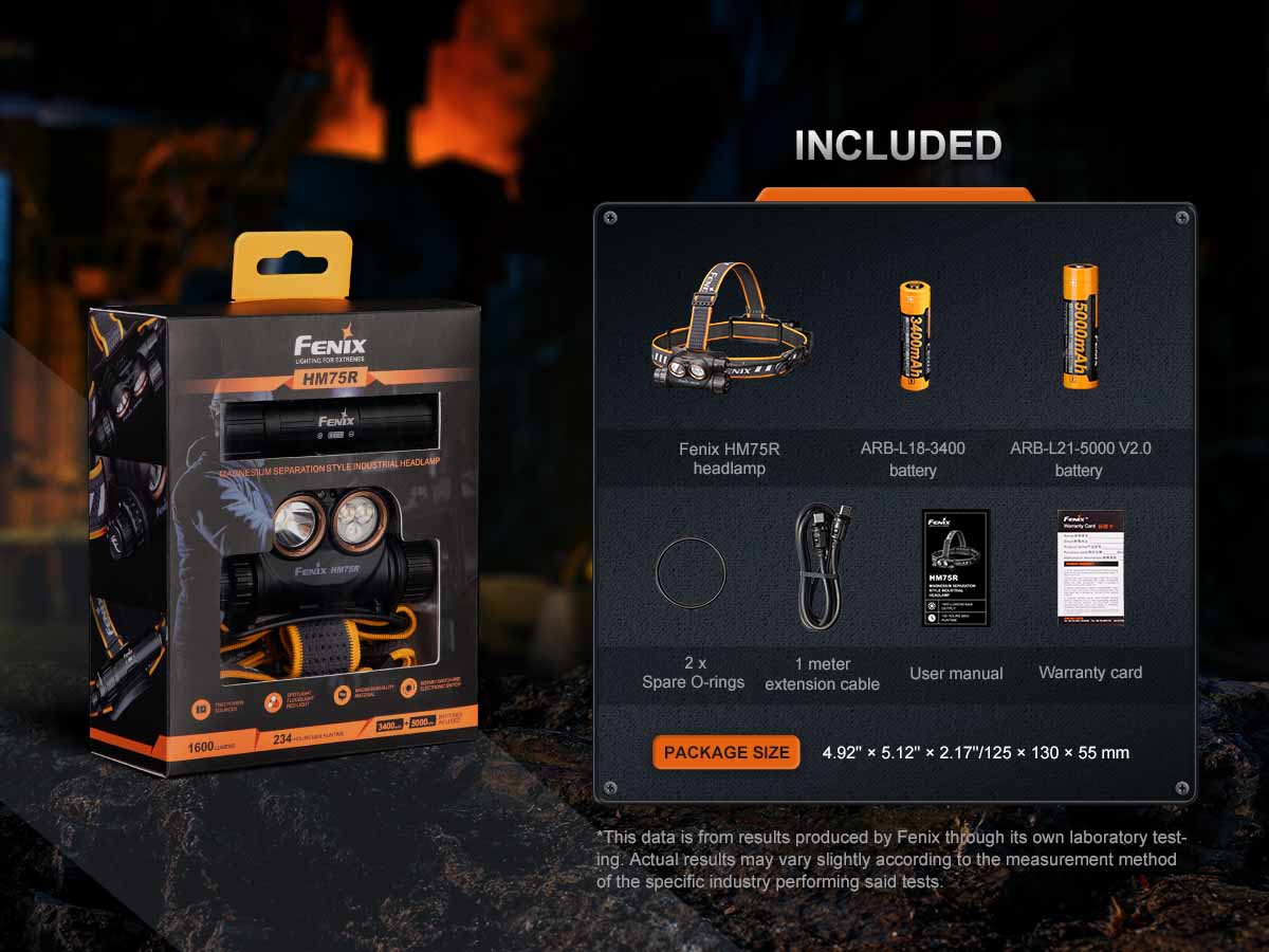 Rechargeable Multi-Beam Headlamp source view 18