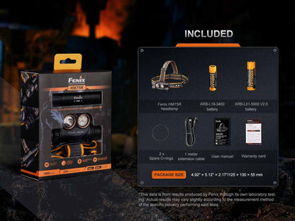Rechargeable Multi-Beam Headlamp source view 18
