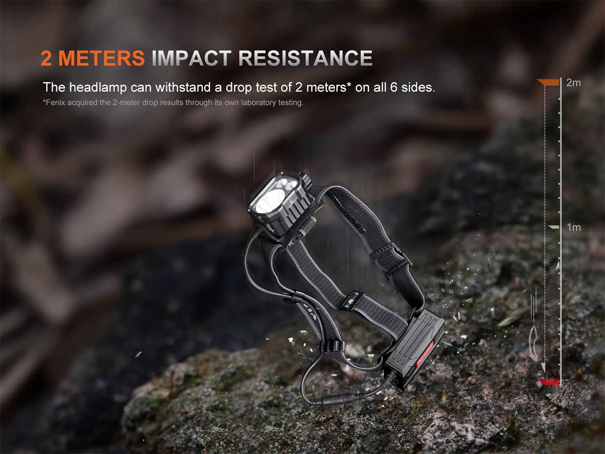 Rechargeable Professional Headlamp source view 18