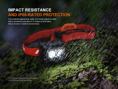 Rechargeable Trail Running Headlamp source view 18