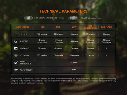 Rechargeable Clip-On Flashlight source view 18