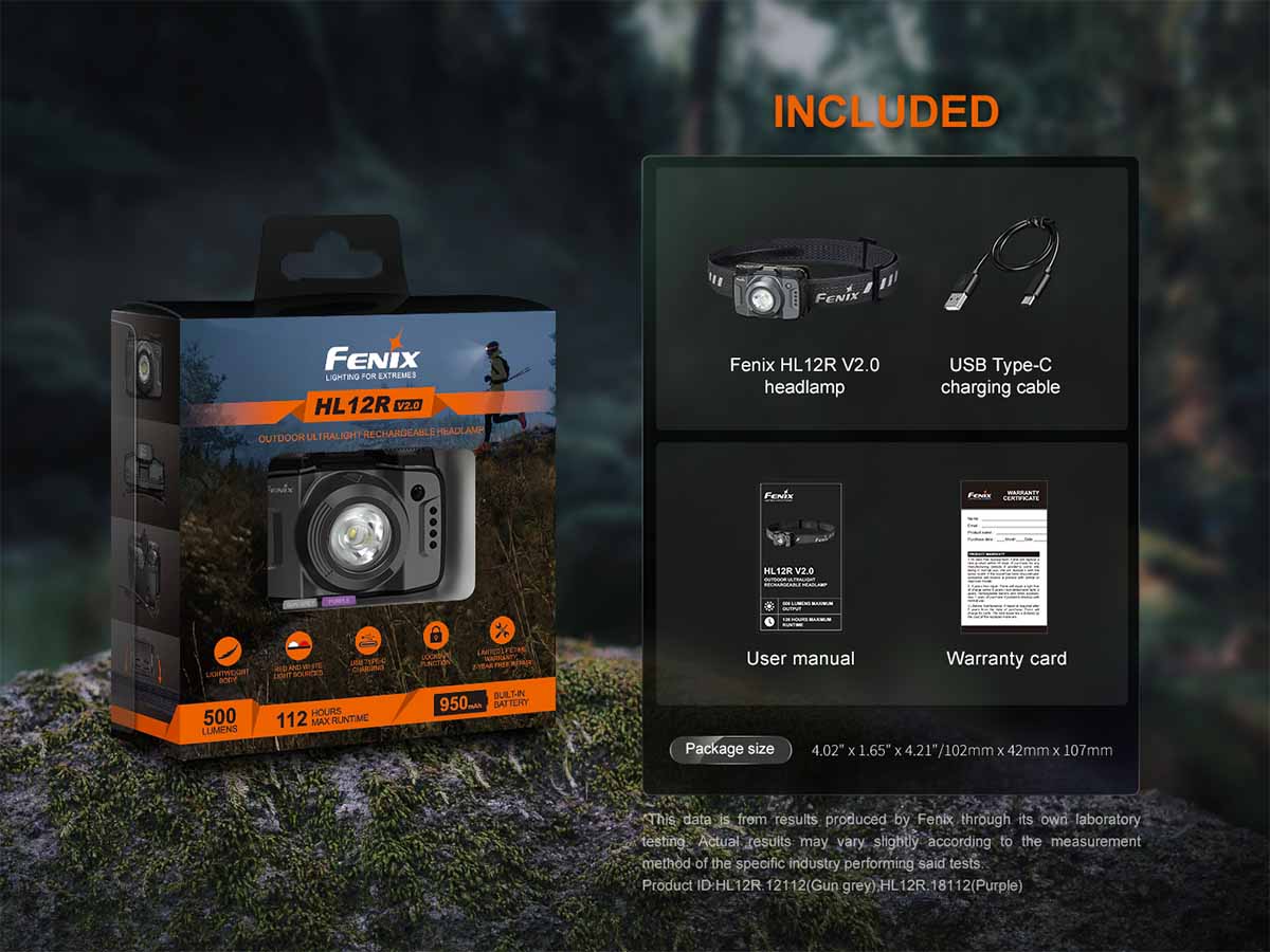 Rechargeable Headlamp source view 18