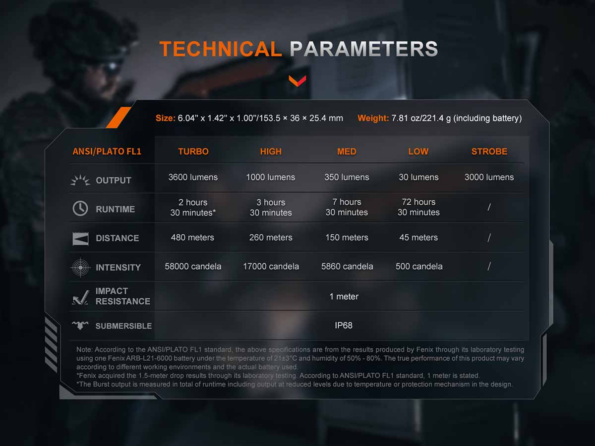 Rechargeable Tactical Flashlight source view 18