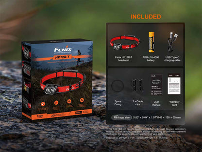 Rechargeable Headlamp source view 18