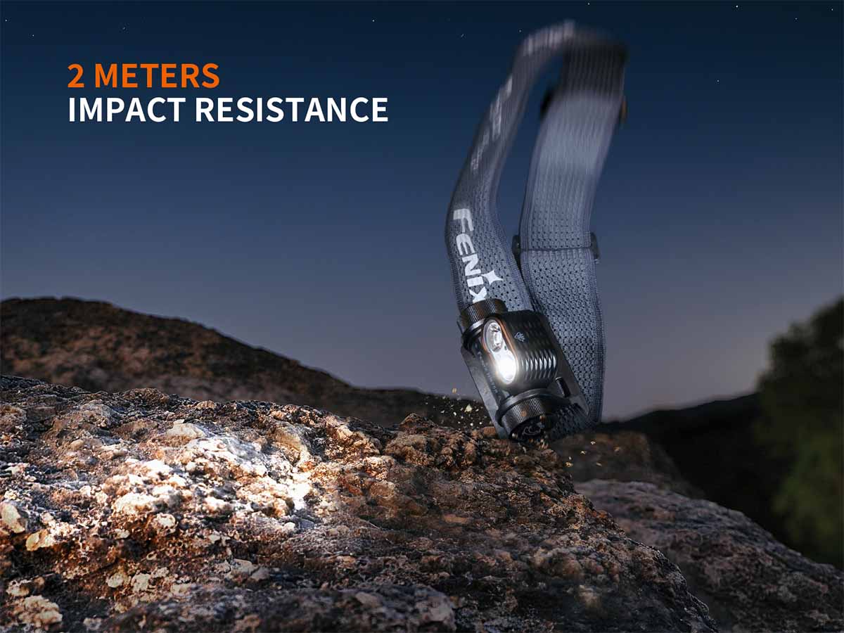 Rechargeable Multi-Beam Headlamp source view 18