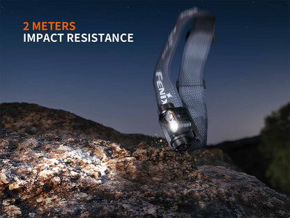 Rechargeable Multi-Beam Headlamp source view 18