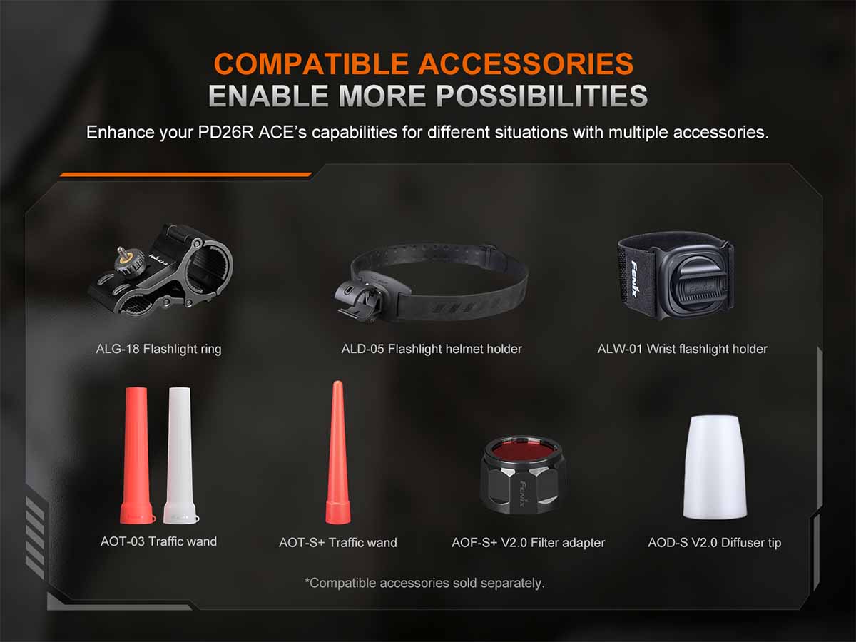 Compact Rechargeable EDC Flashlight source view 18