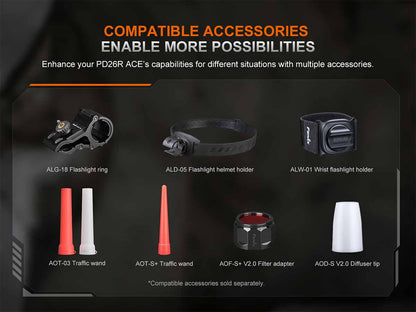Compact Rechargeable EDC Flashlight source view 18