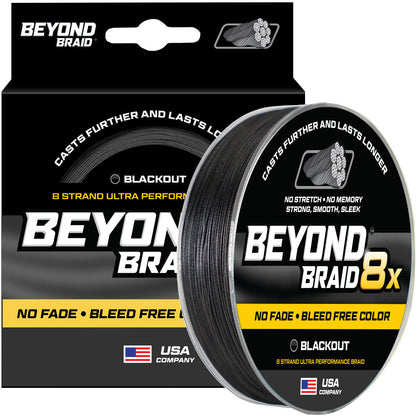 Braided Fishing Line source view 18