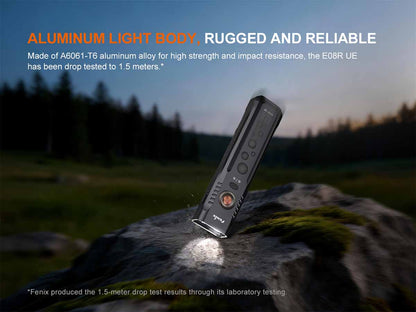 Rechargeable Flat EDC Flashlight source view 18
