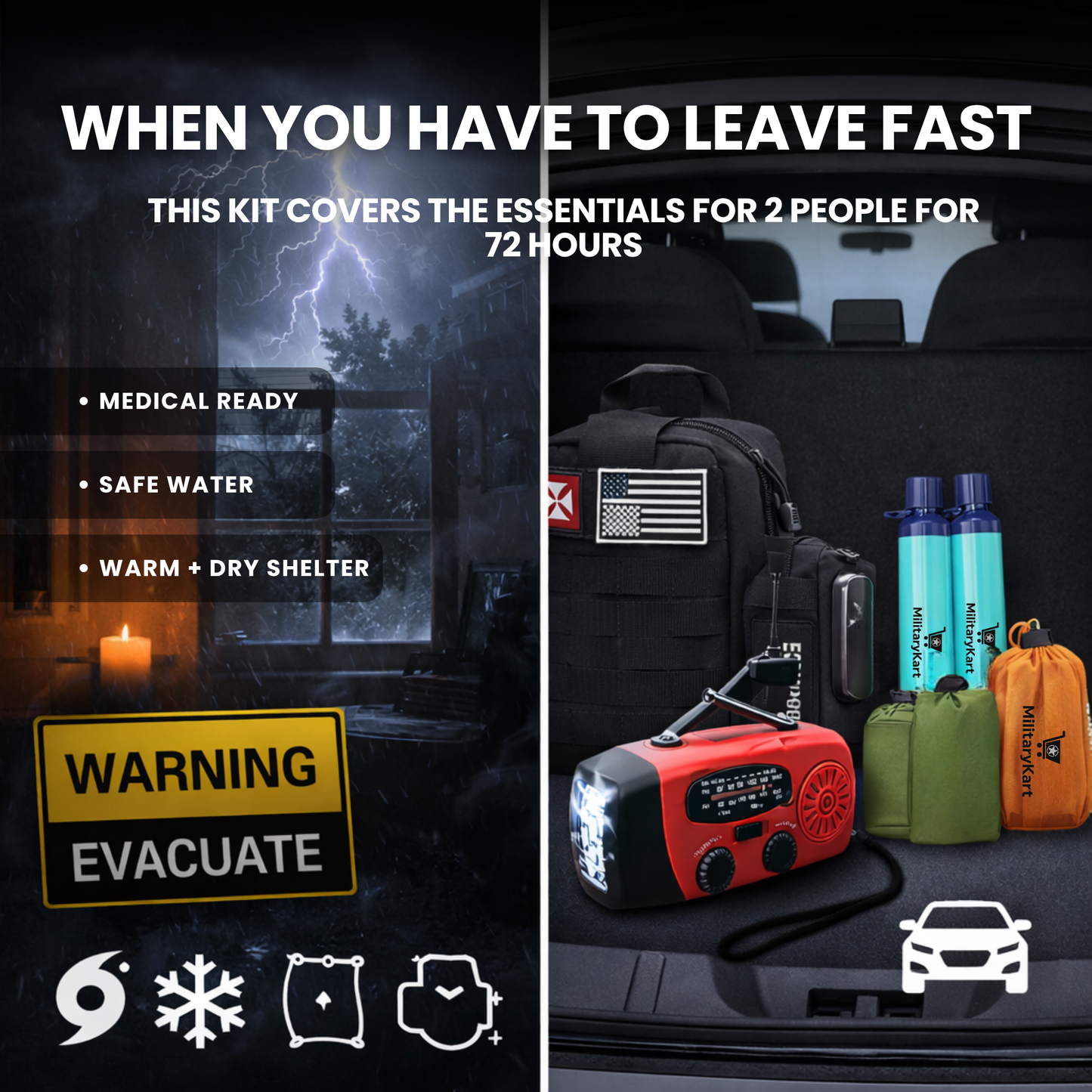 72-Hour Survival Kit for 2 People Bug Out Bag Ultimate Kit