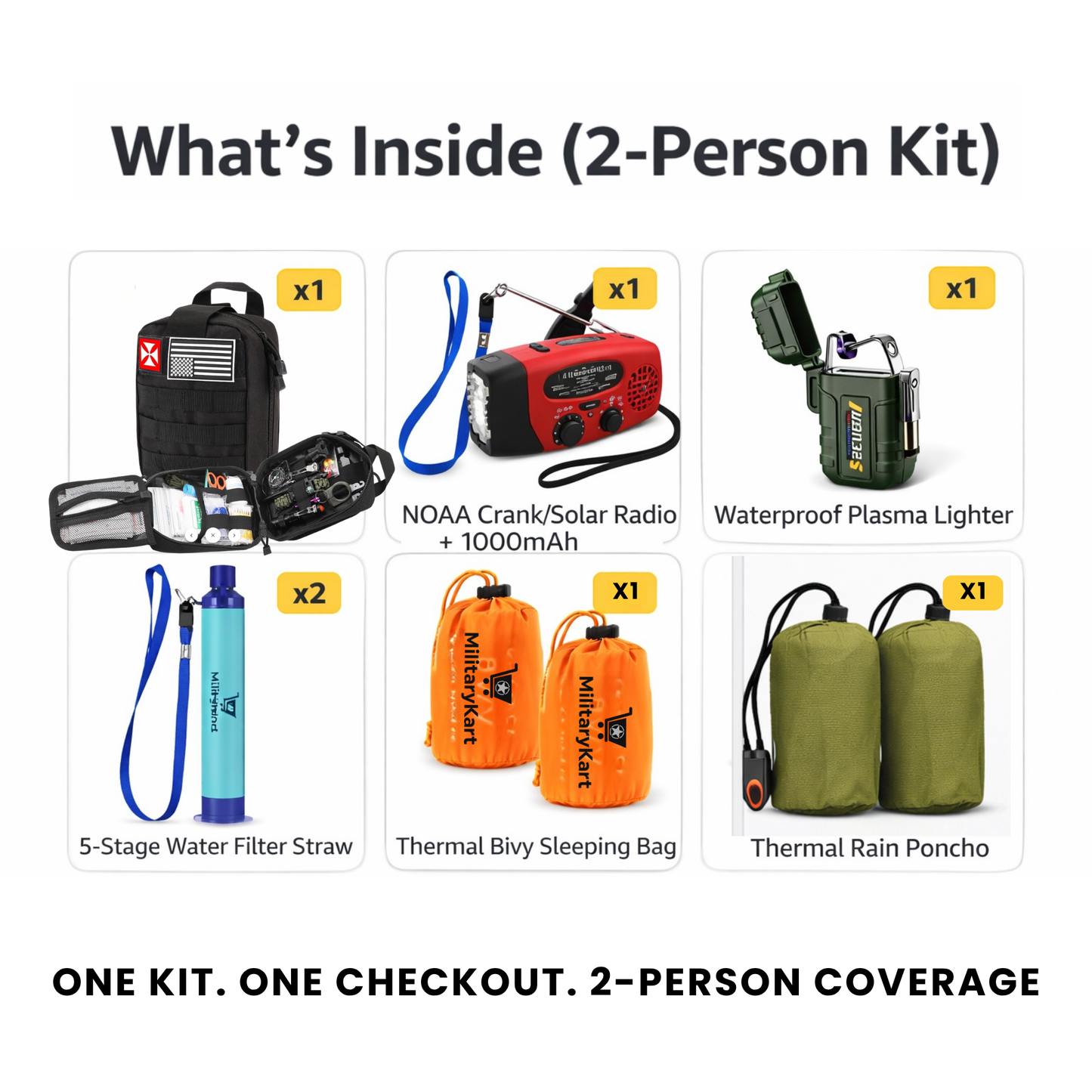 72-Hour Survival Kit for 2 People Bug Out Bag Ultimate Kit