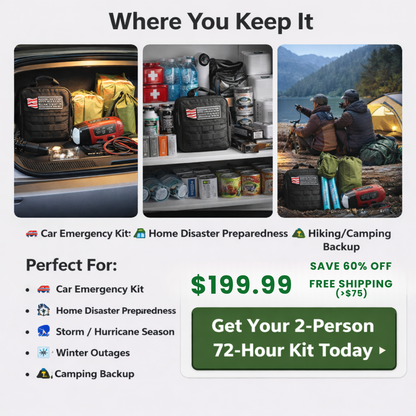 72-Hour Survival Kit for 2 People Bug Out Bag Ultimate Kit