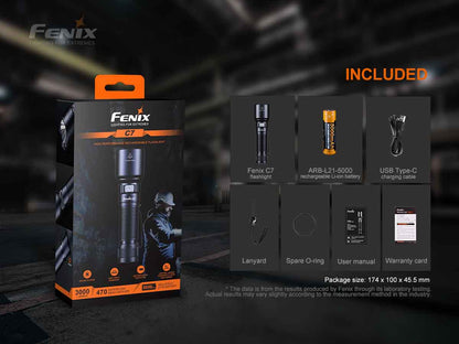 Rechargeable Magnetic Work Flashlight source view 19