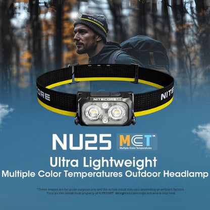 Multi-Color Rechargeable Headlamp source view 19