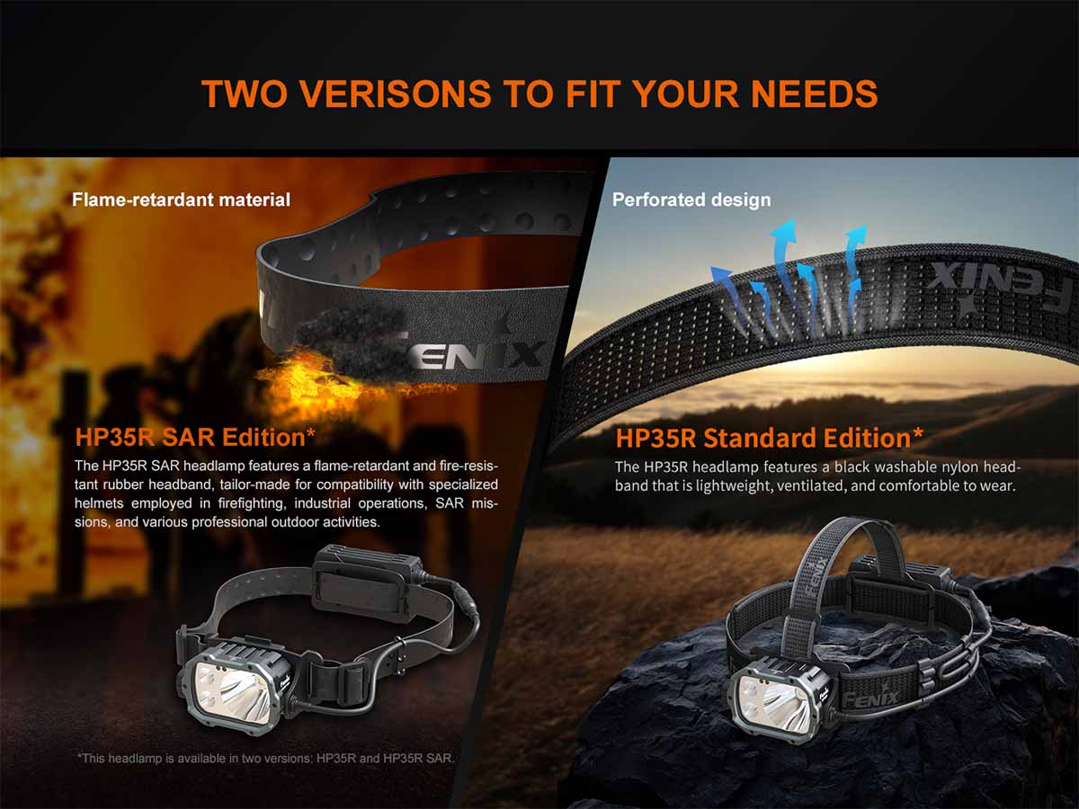 Rechargeable Professional Headlamp source view 19