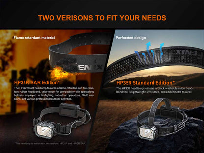 Rechargeable Professional Headlamp source view 19