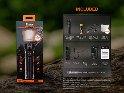 Multicolor Rechargeable Flashlight source view 19