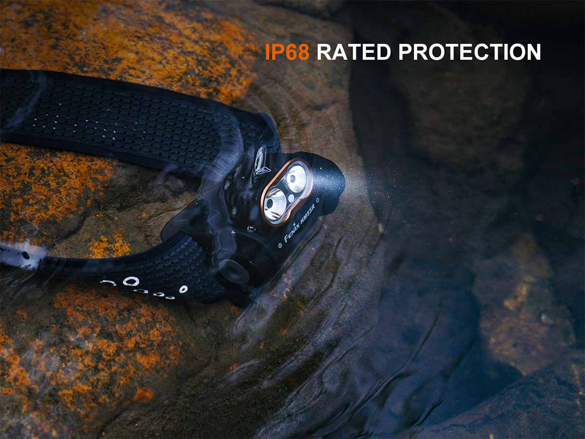 Rechargeable Multi-Beam Headlamp source view 19