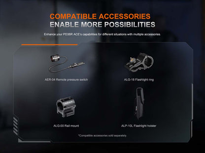 Rechargeable Tactical Flashlight source view 19