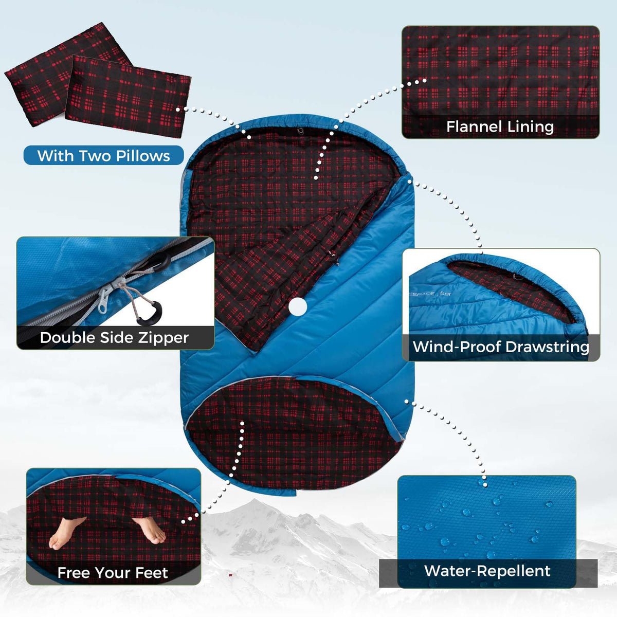 Double Flannel Sleeping Bag source view 19
