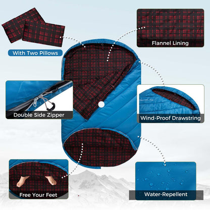 Double Flannel Sleeping Bag source view 19