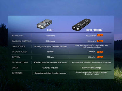 Flat EDC Flashlight source view 19