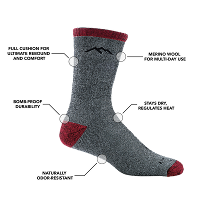 Hiking Socks original source view 14