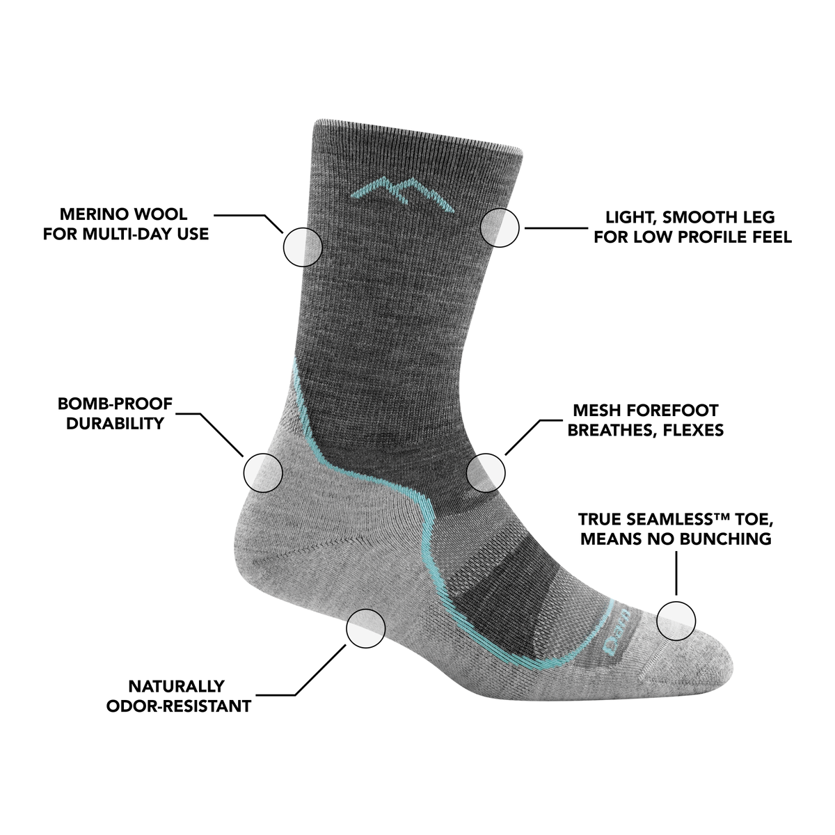 Hiking Socks original source view 9