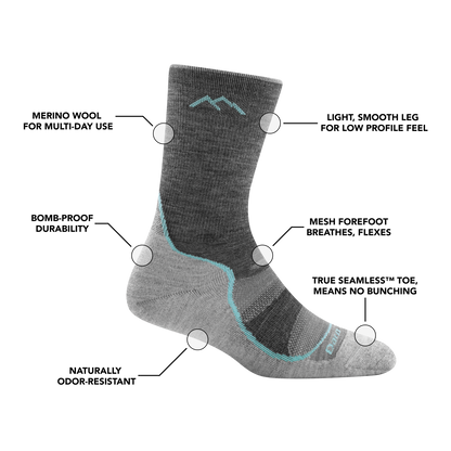 Hiking Socks original source view 9