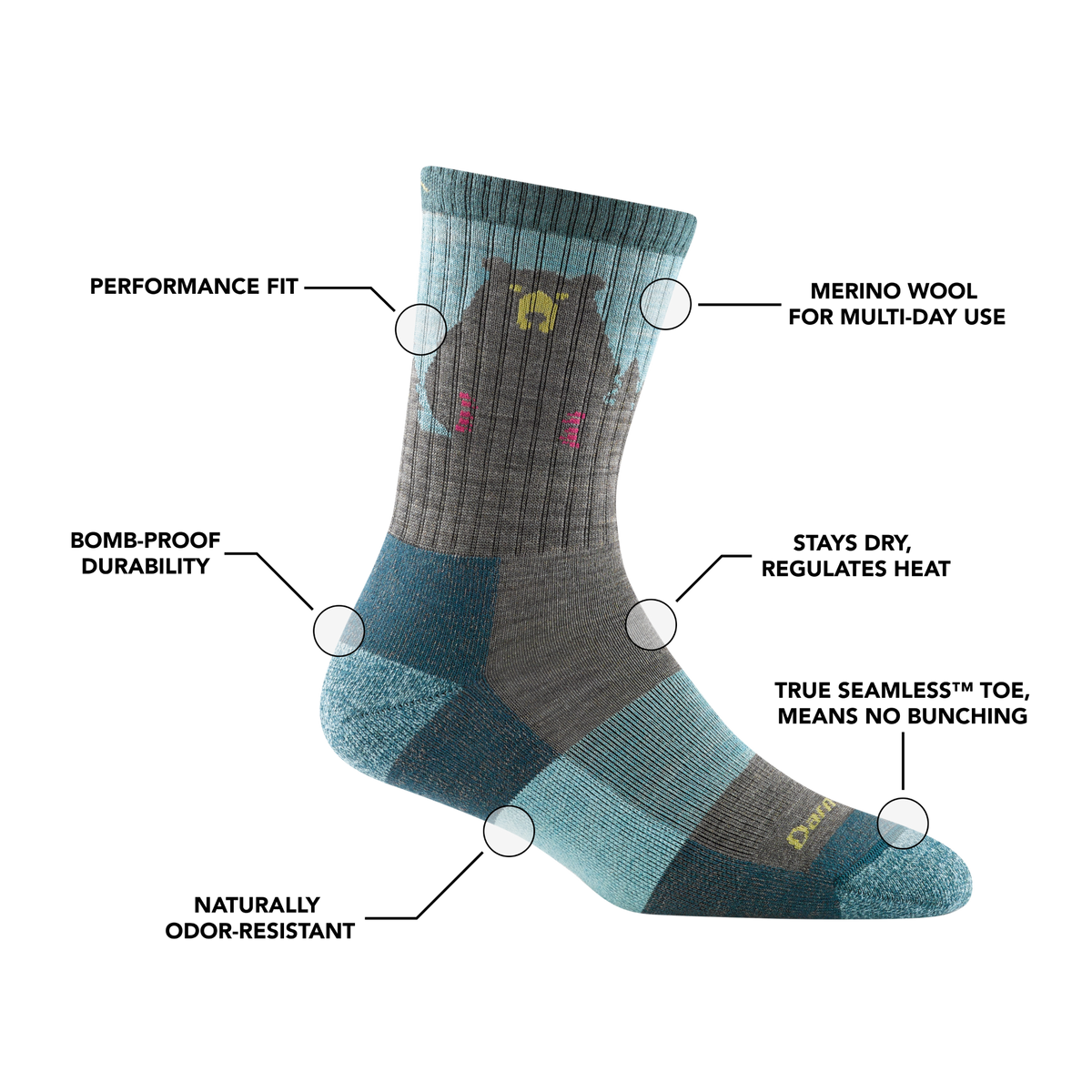 Hiking Socks original source view 6