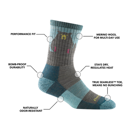 Hiking Socks original source view 10