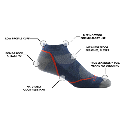 Hiking Socks original source view 11