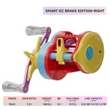 SMART DC BRAKE Edition-Right