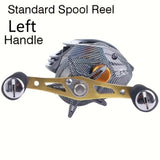 Left-hand style A