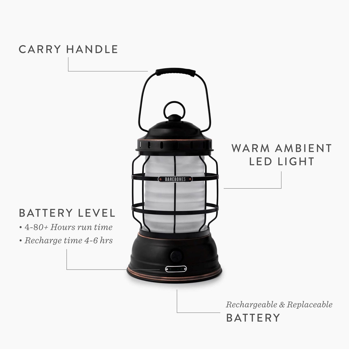 Camping Lantern source view 20