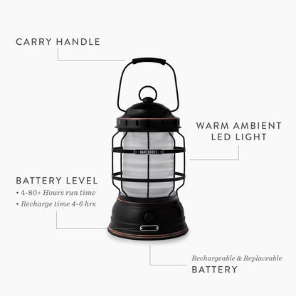 Camping Lantern source view 20