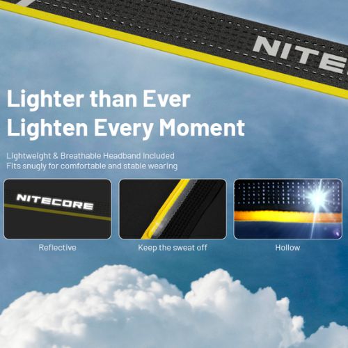 Multi-Color Rechargeable Headlamp source view 20