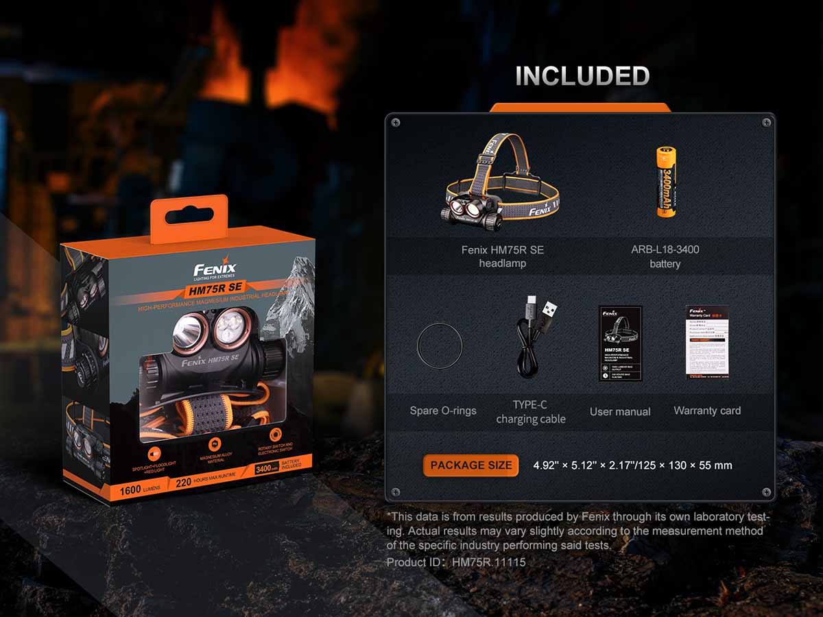 Rechargeable Multi-Beam Headlamp source view 20