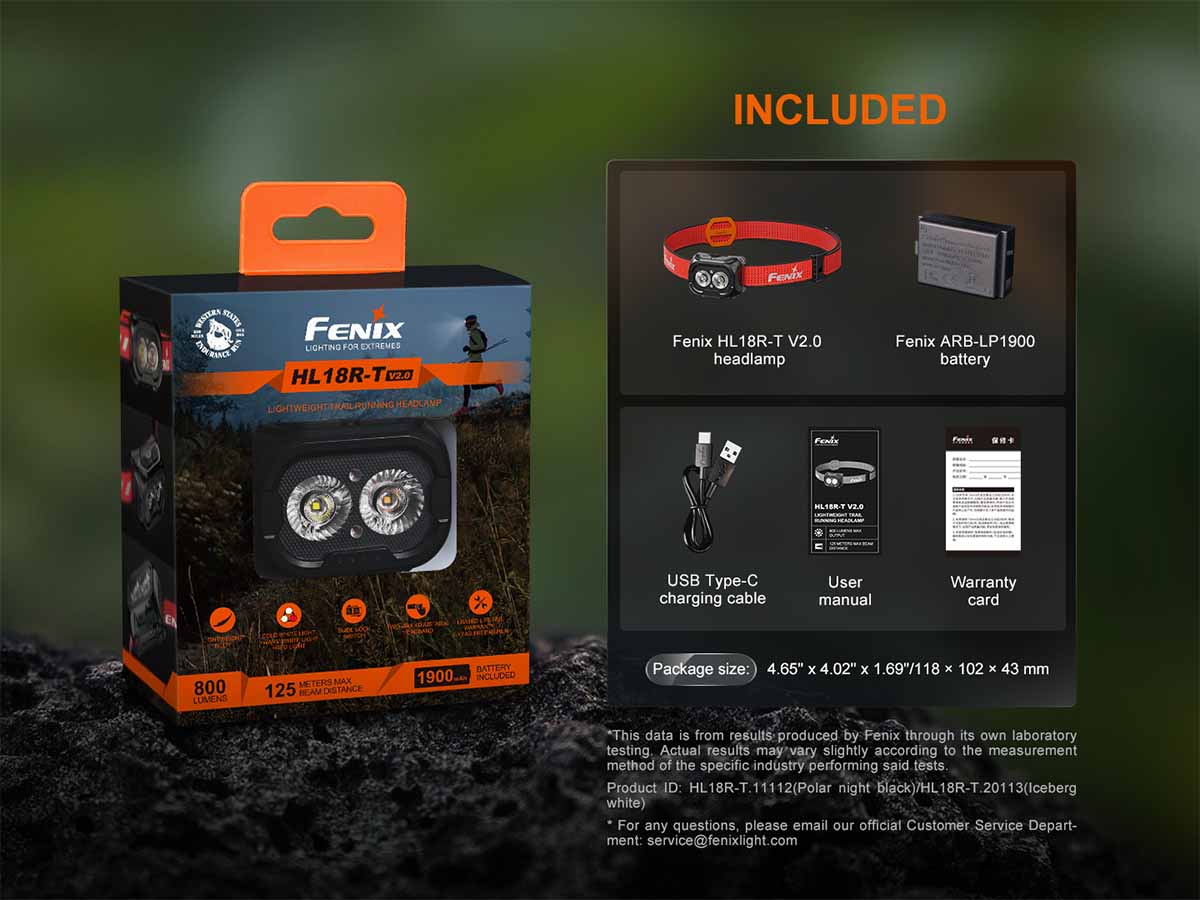 Rechargeable Trail Running Headlamp source view 20