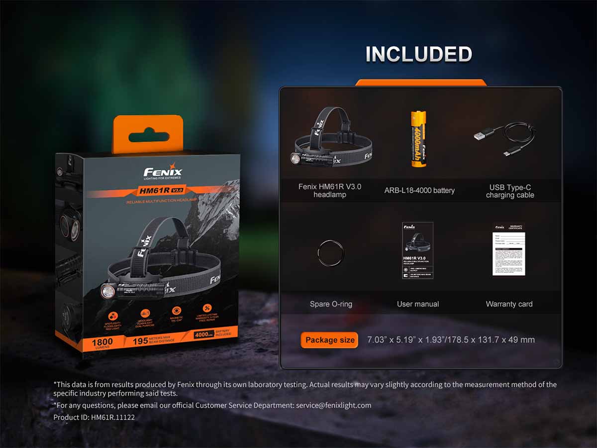Rechargeable Headlamp source view 20