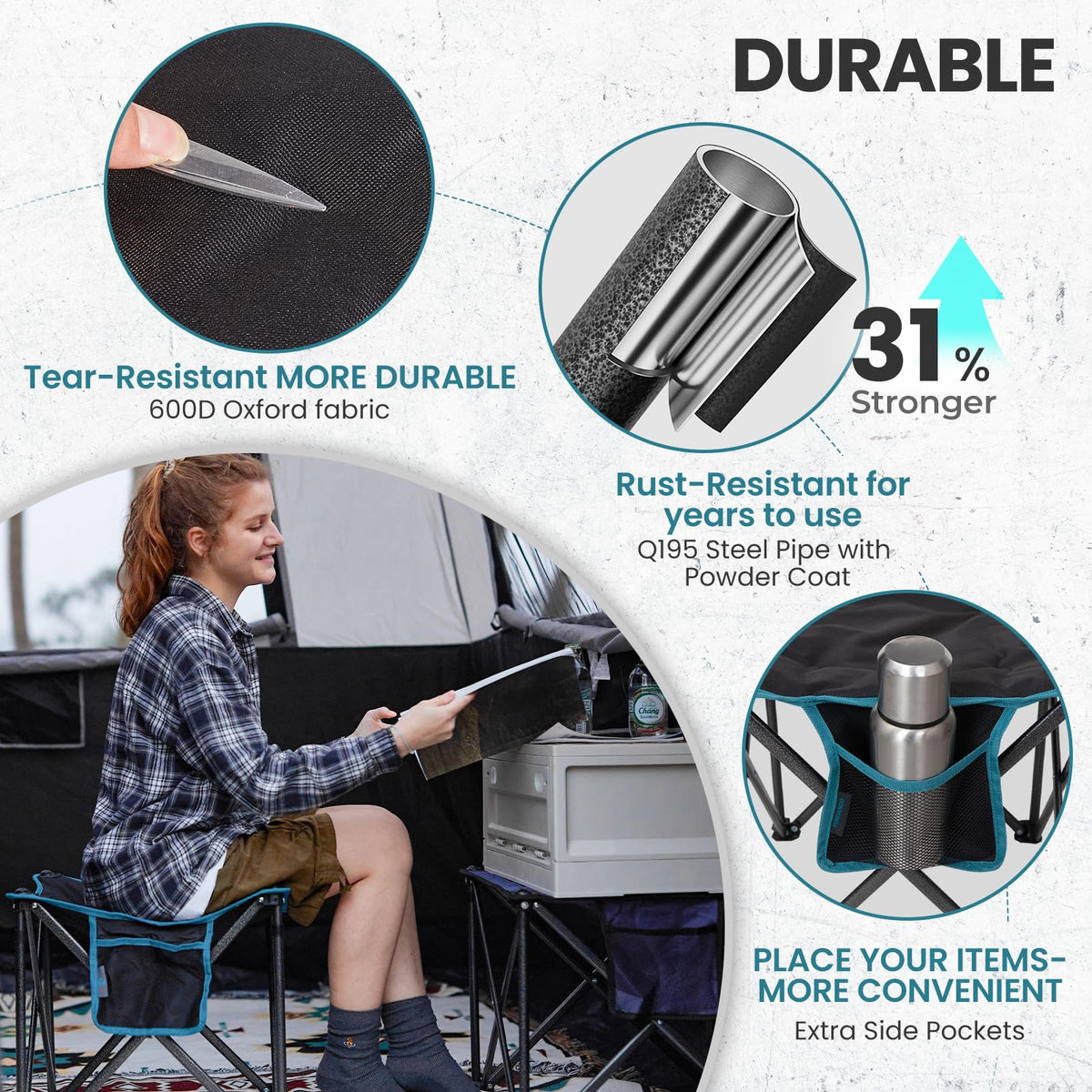Padded Folding Camping Stool source view 20